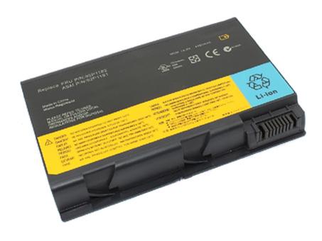 LC.BTP04.001 4300mAh 14.4v batterie