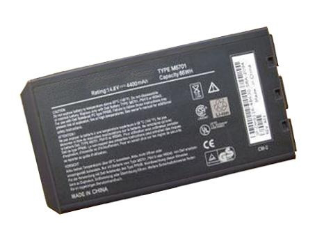 Packard Bell EasyNote C3265 Series