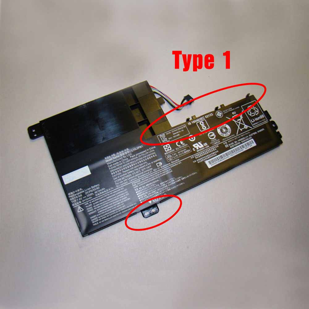 LENOVO L15M2PB1
