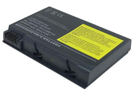 ACER BTP-04