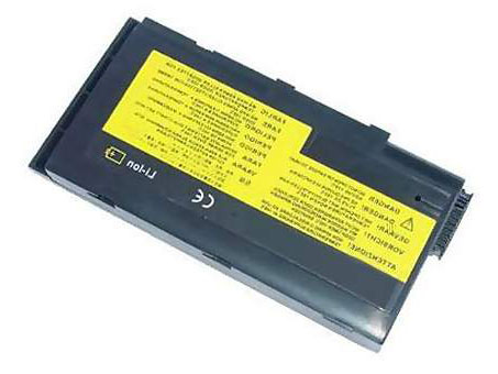 IBM FRU02K6729