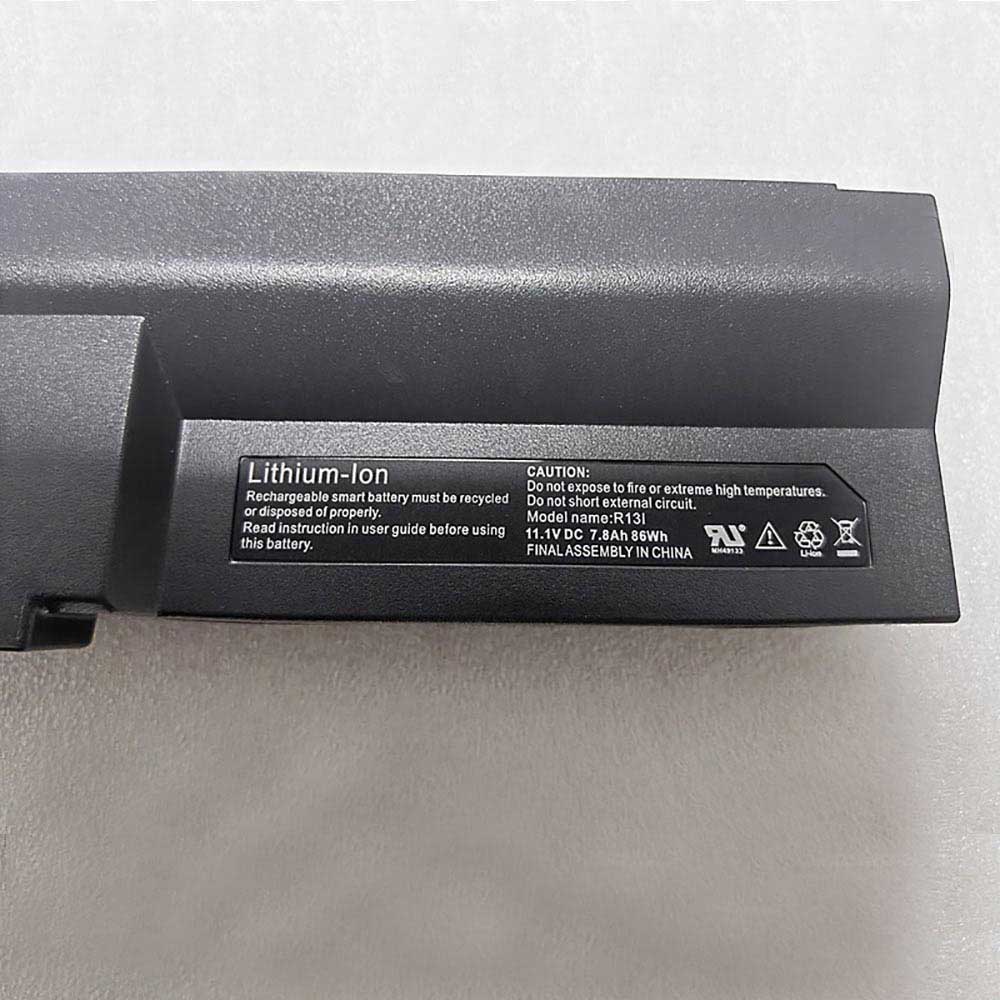 ITRONIX R13I